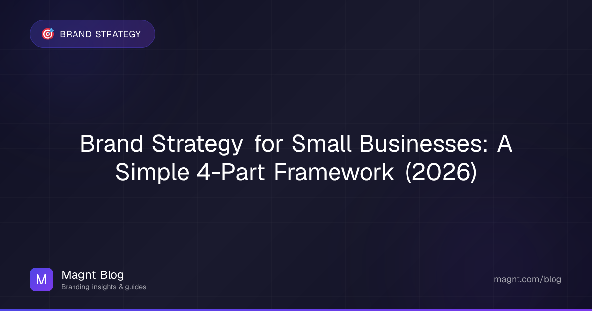 Brand Strategy for Small Business: 4-Part Framework | Magnt